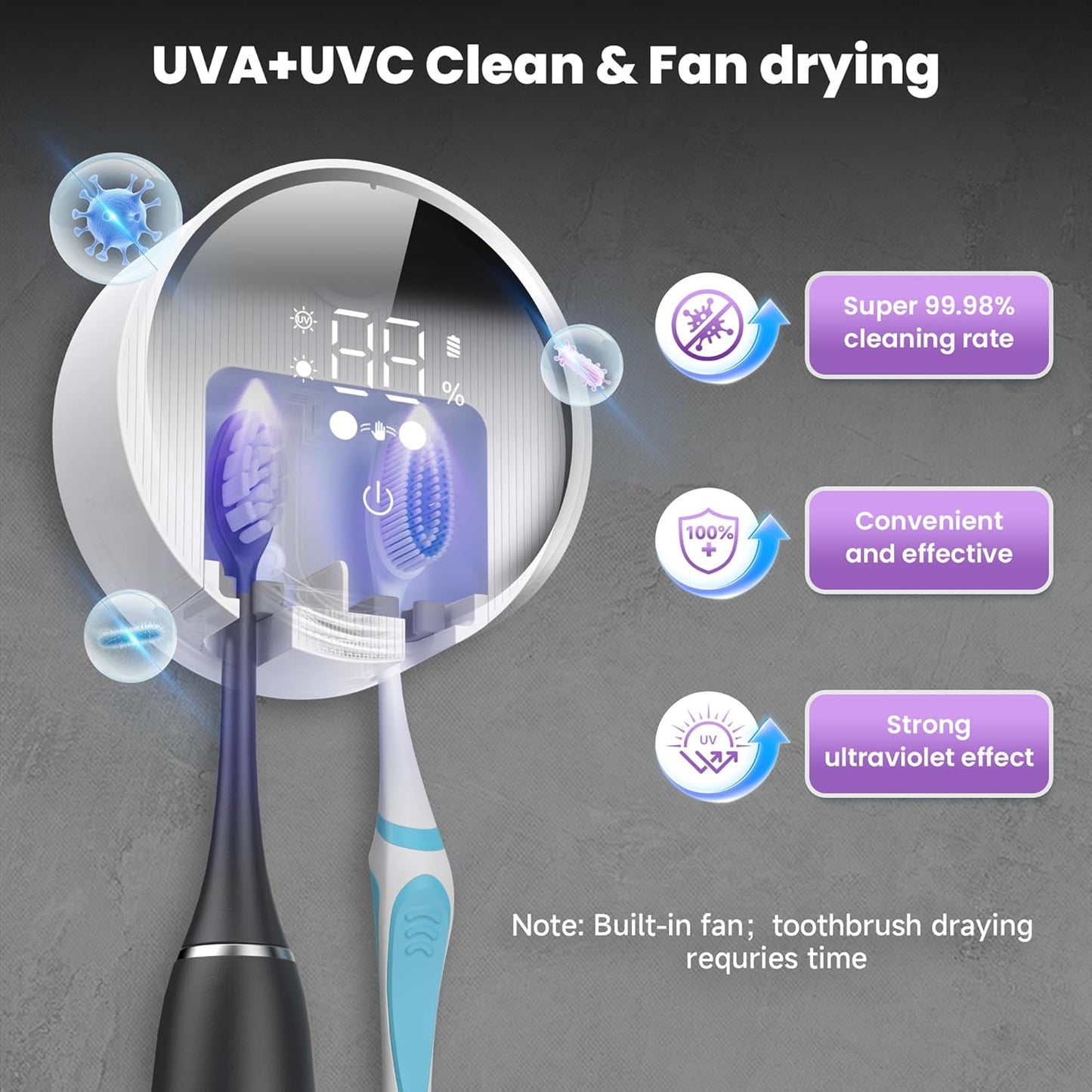 Balerro UV Toothbrush Cleaner
