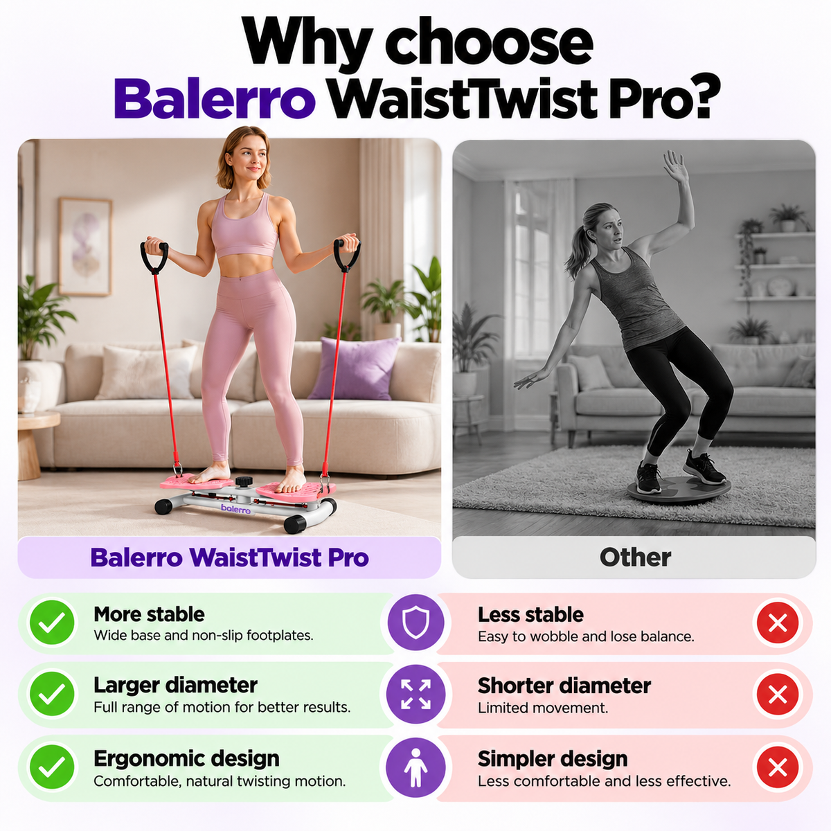 Balerro WaistTwist Pro